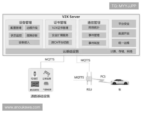 K8凯时·国际官方网站：注册流程详解与新手指南