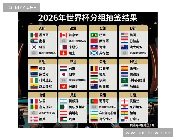 美加墨世界杯会徽在赛事宣传中的核心作用与推广策略
